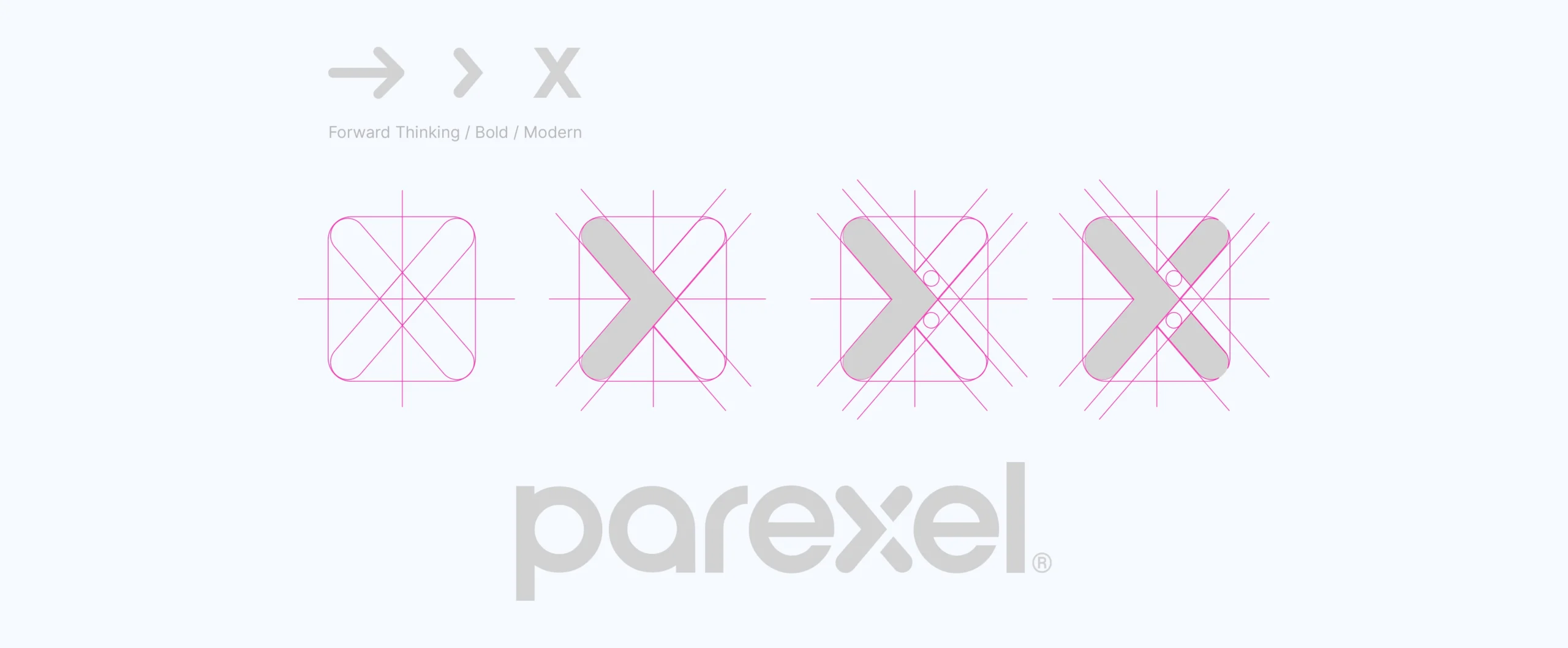 Parexel logo progress