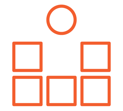 Resource allocation & market positioning